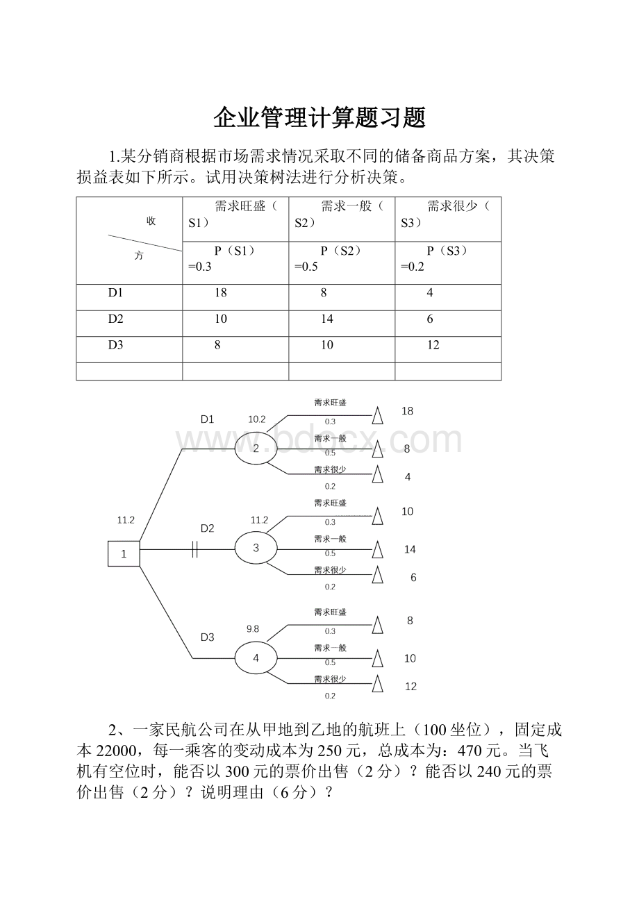 企业管理计算题习题.docx