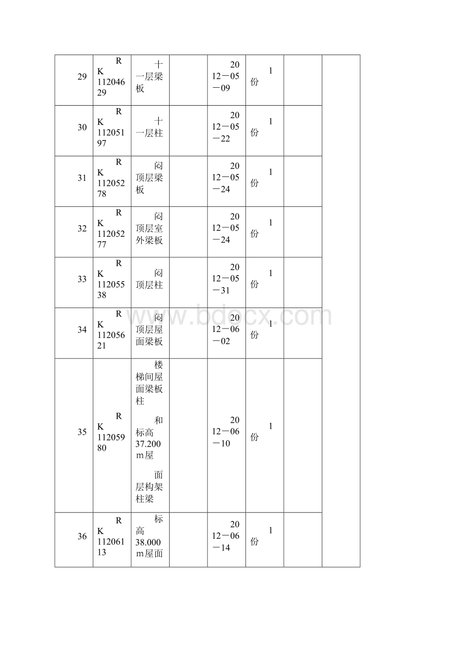 同条件养护砼强度评定.docx_第2页