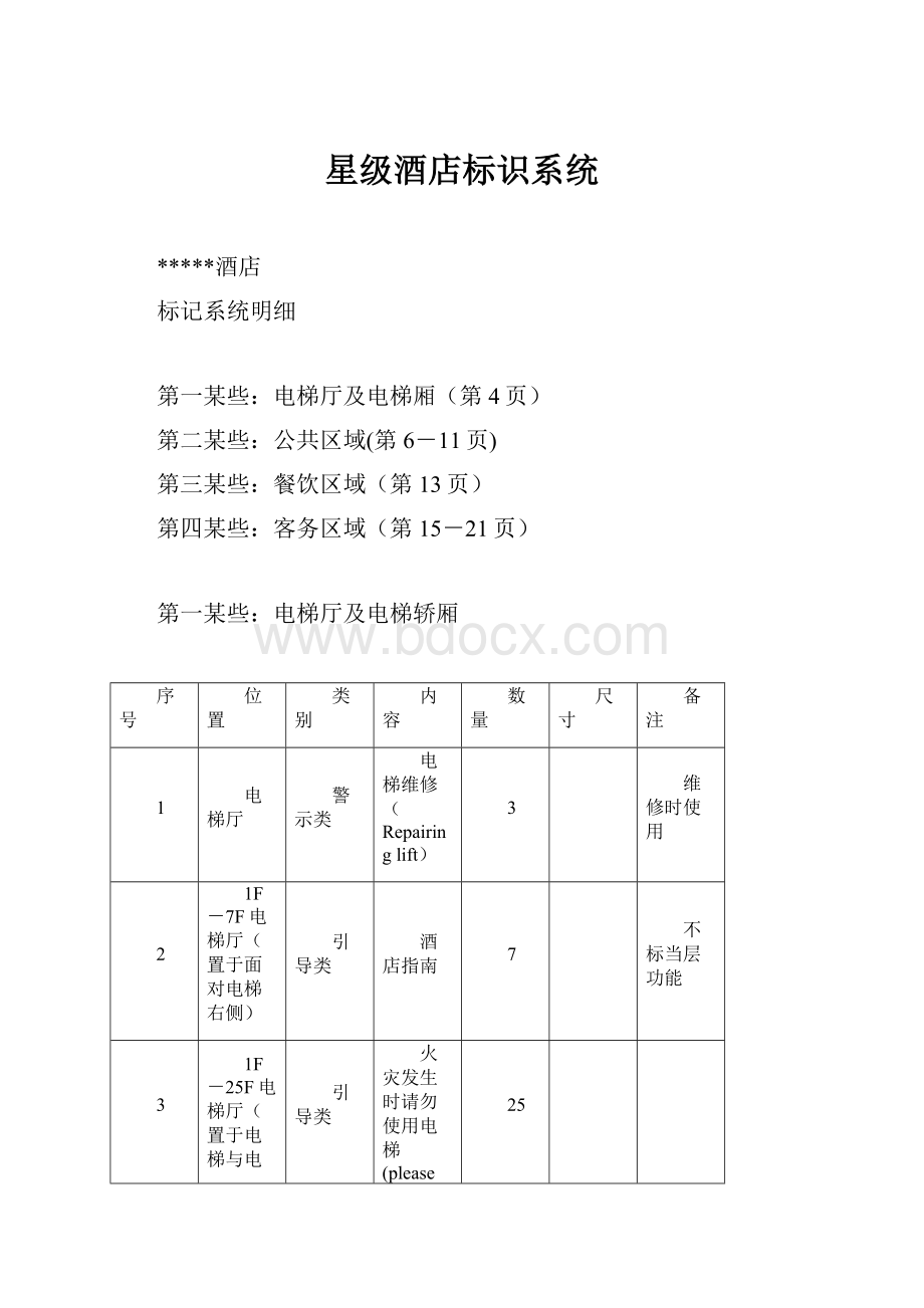 星级酒店标识系统.docx