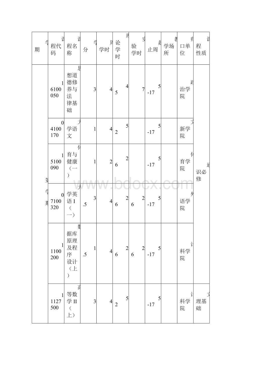 中药学培养方案.docx_第3页