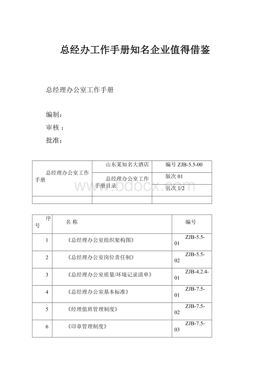 总经办工作手册知名企业值得借鉴.docx