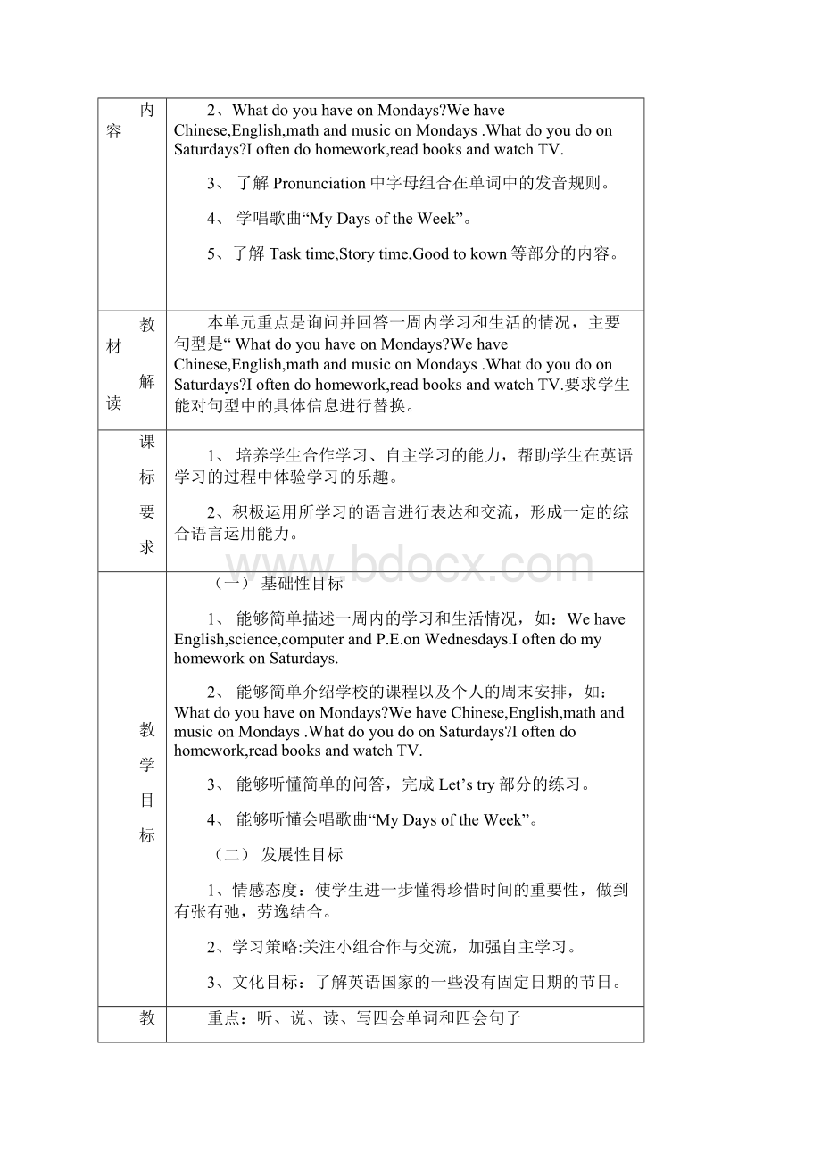 PEP小学英语五年级上册单元主讲稿 全册word资料26页.docx_第3页