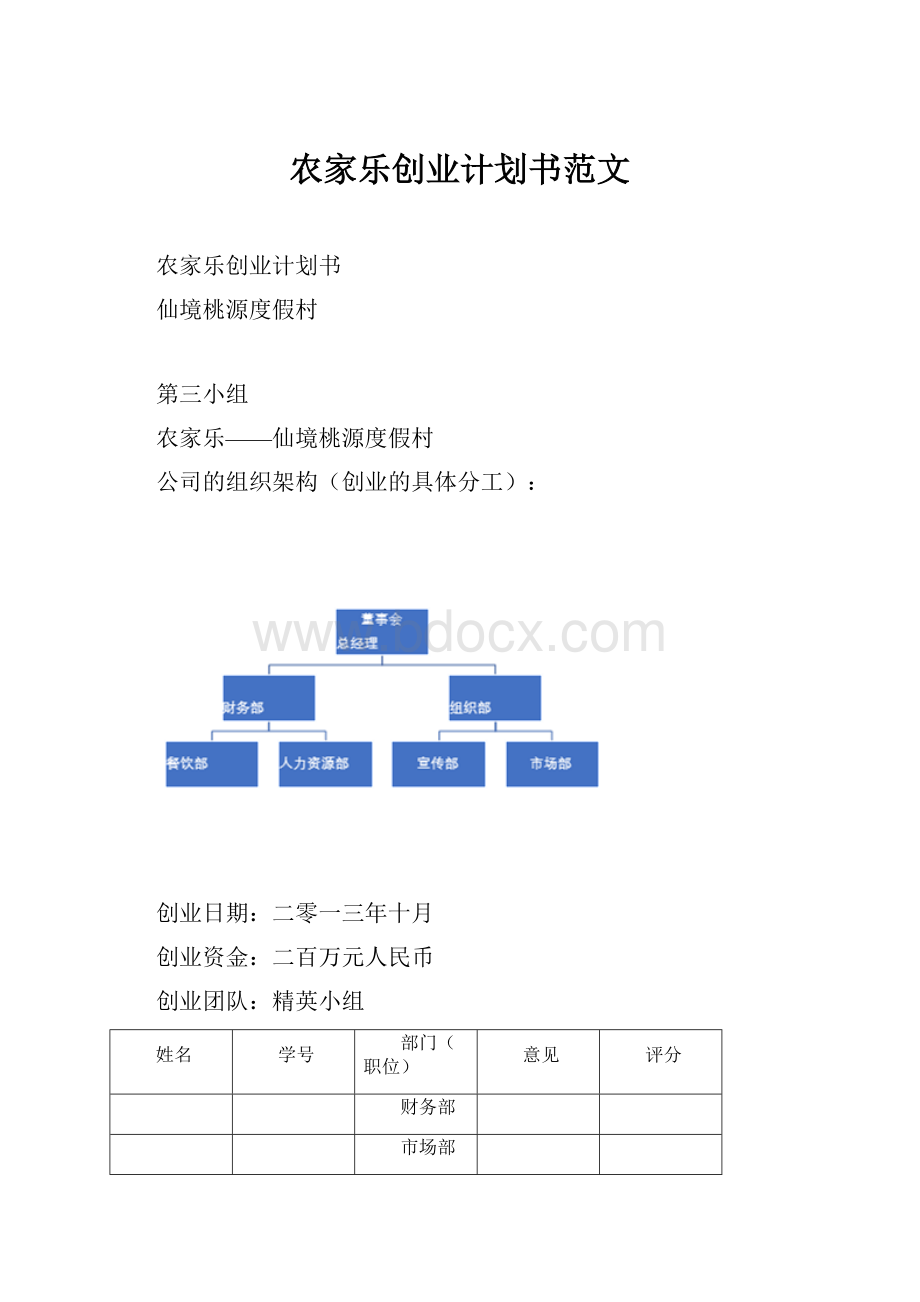 农家乐创业计划书范文.docx