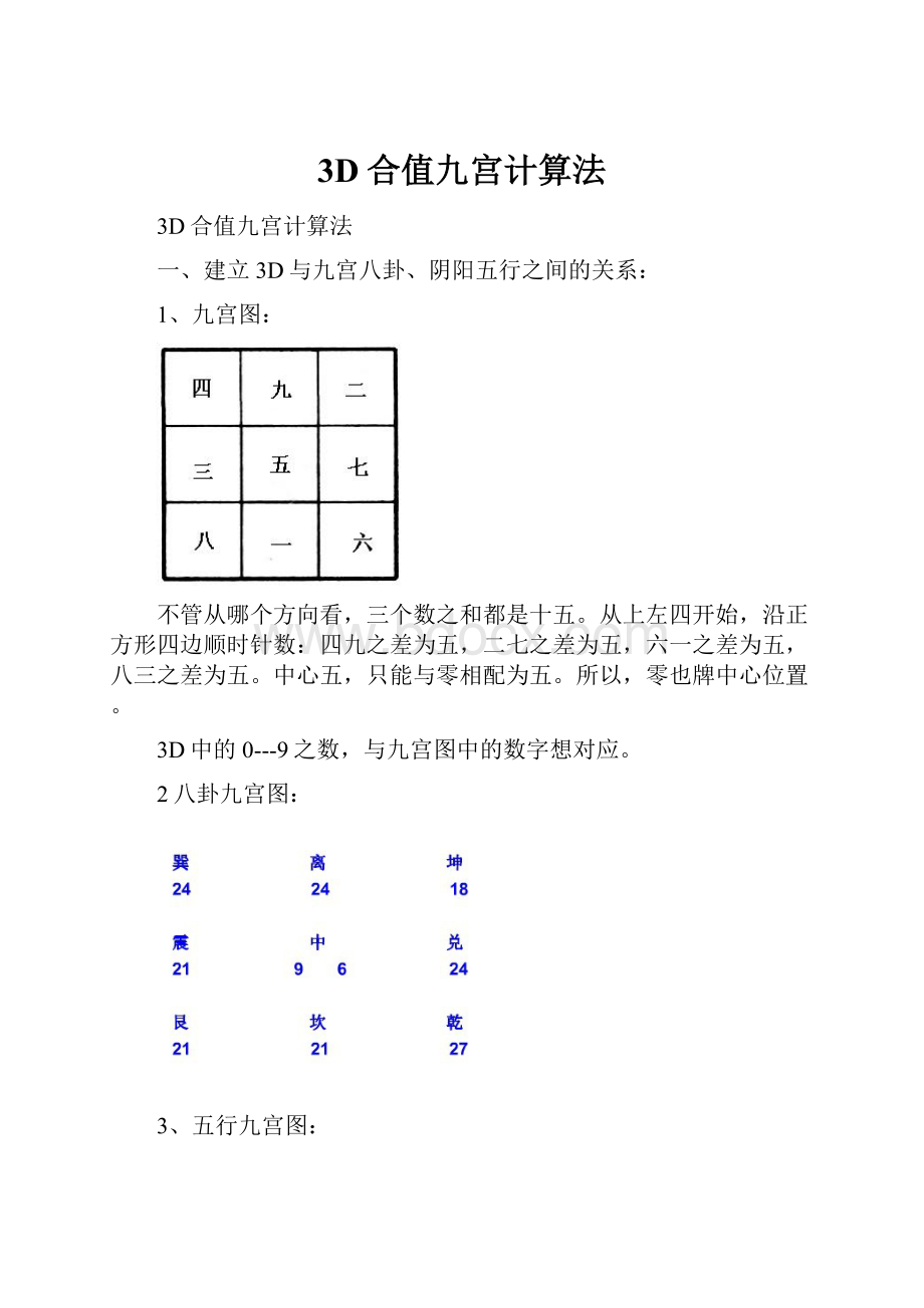 3D合值九宫计算法.docx