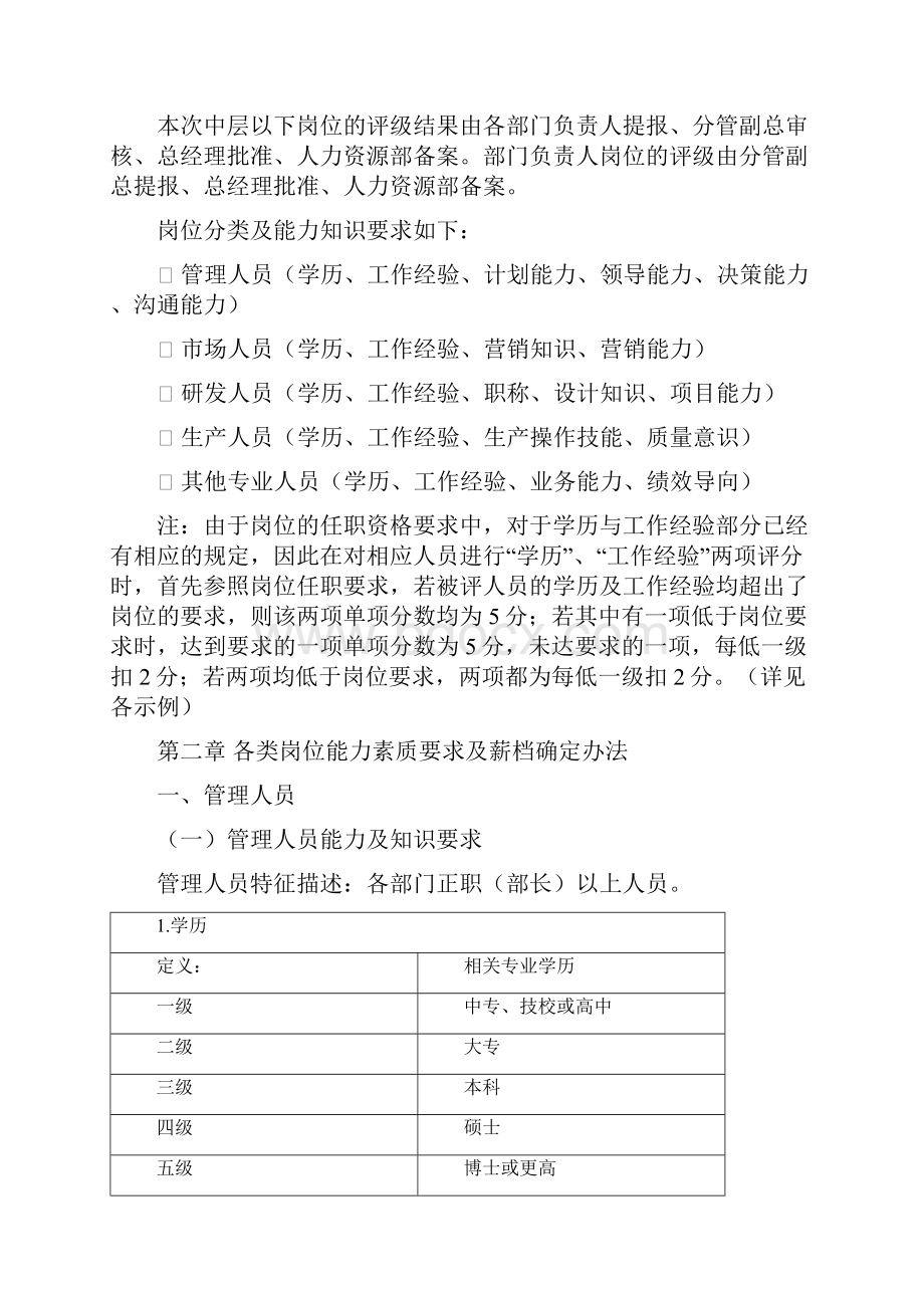 岗位任职资格评级及薪档确定方案用于合并.docx_第2页