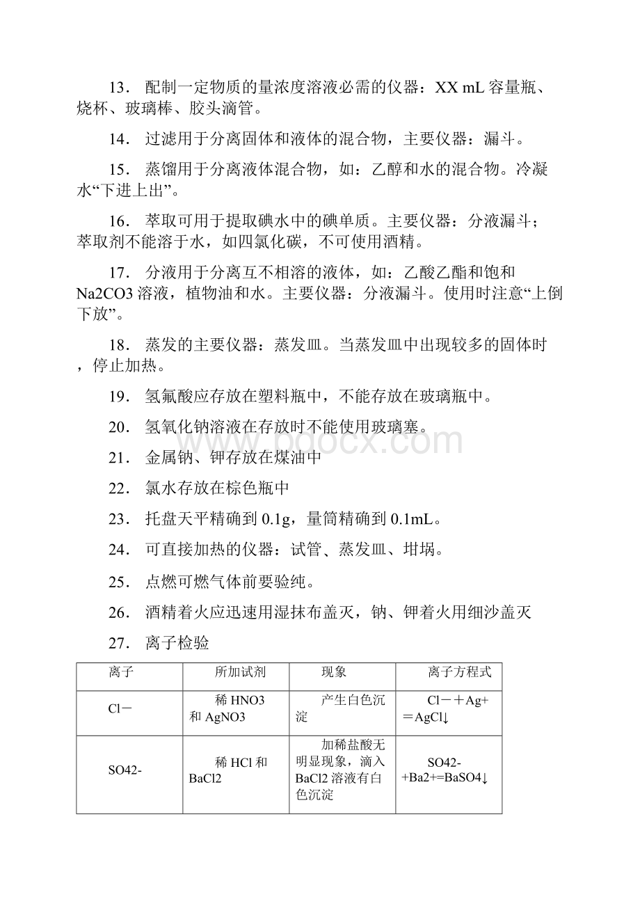 化学学业水平测试复习纲要基础知识点纲要.docx_第2页