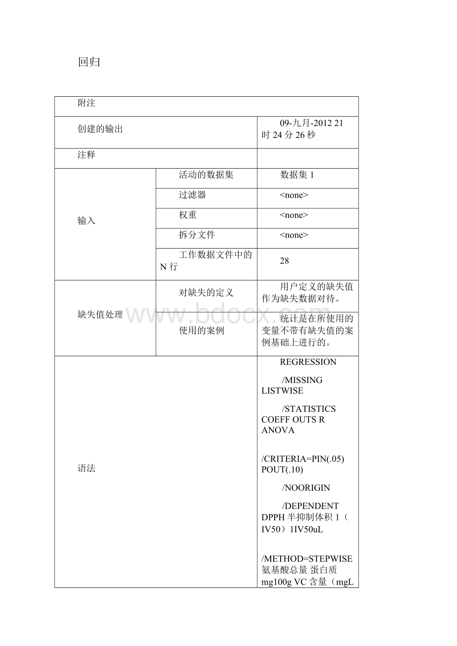 白酒的单个指标分析.docx_第2页