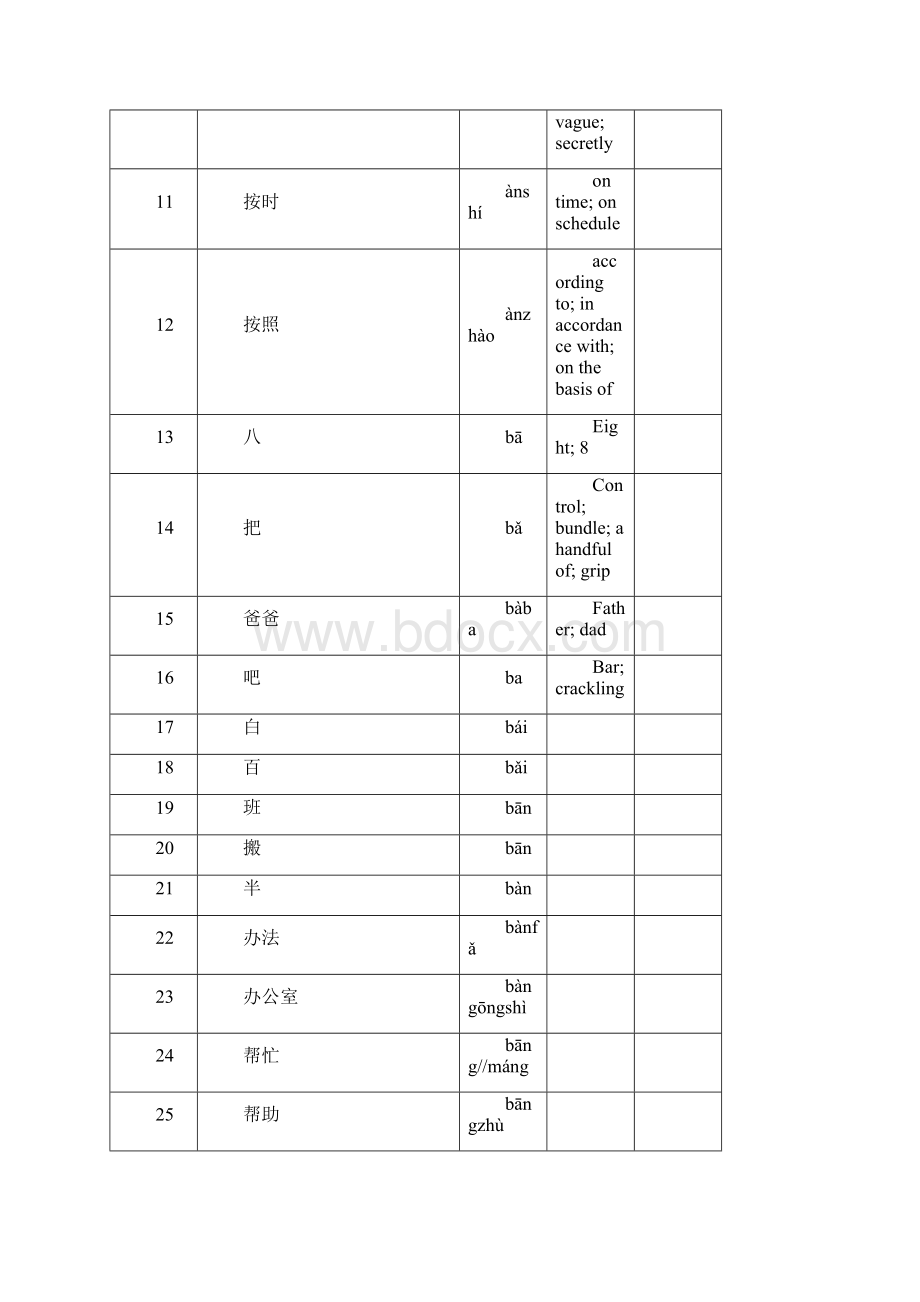 新HSK四级词汇甲级词汇1200个.docx_第2页