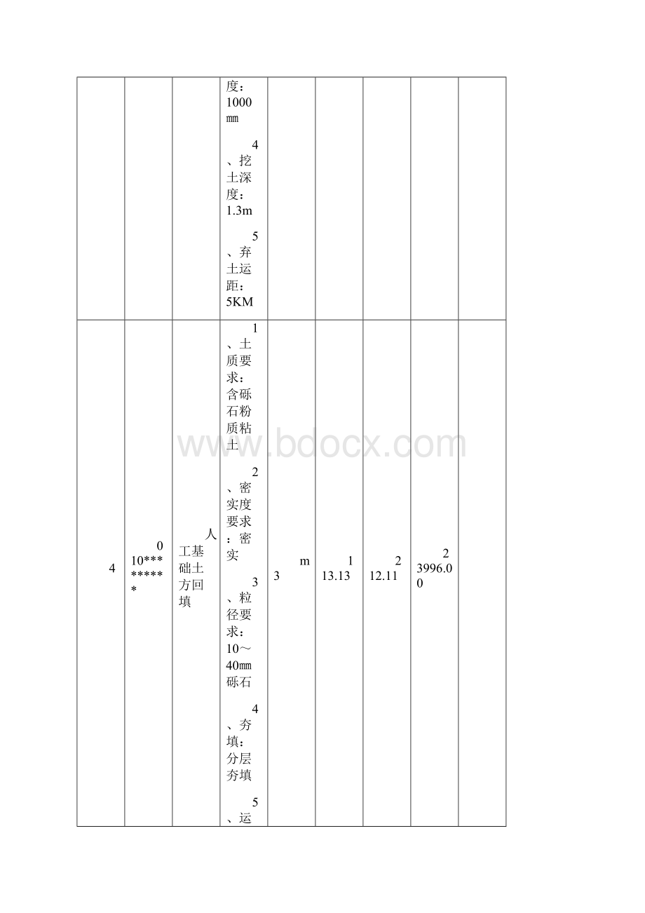 工程量清单投标报价的编制.docx_第3页