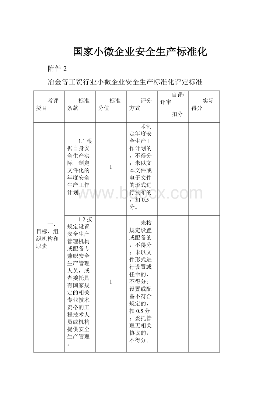 国家小微企业安全生产标准化.docx_第1页