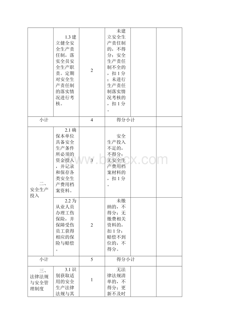 国家小微企业安全生产标准化.docx_第2页