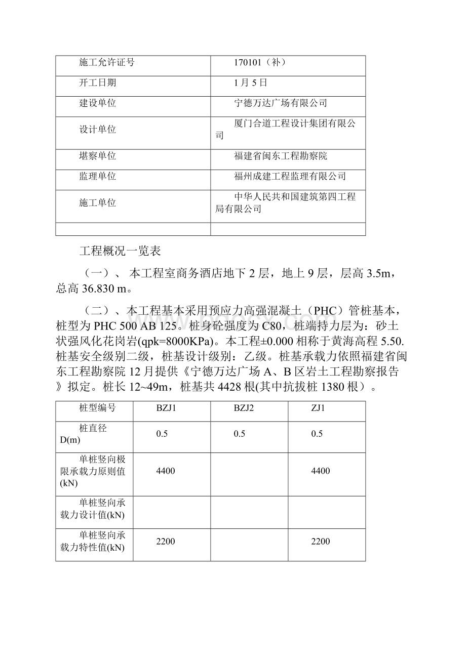 商务酒店竣工验收报告样本.docx_第2页