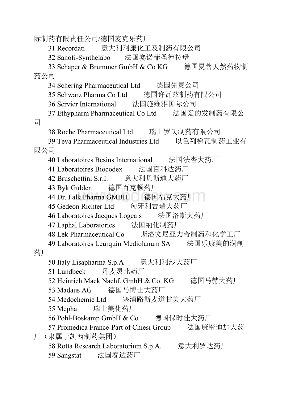 全球制药企业中英文名称.docx_第3页