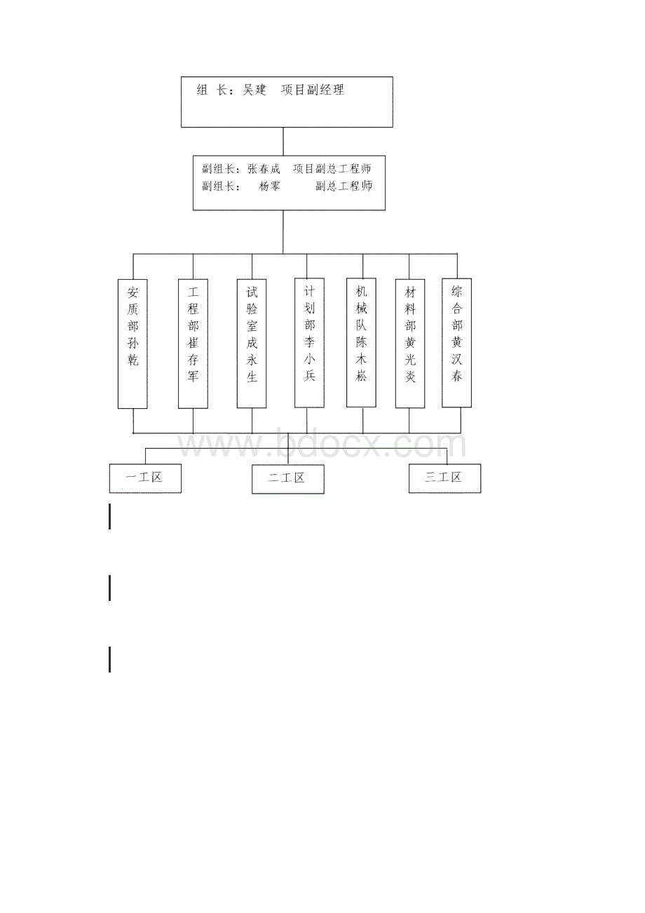 道路保通专项安全方案.docx_第3页