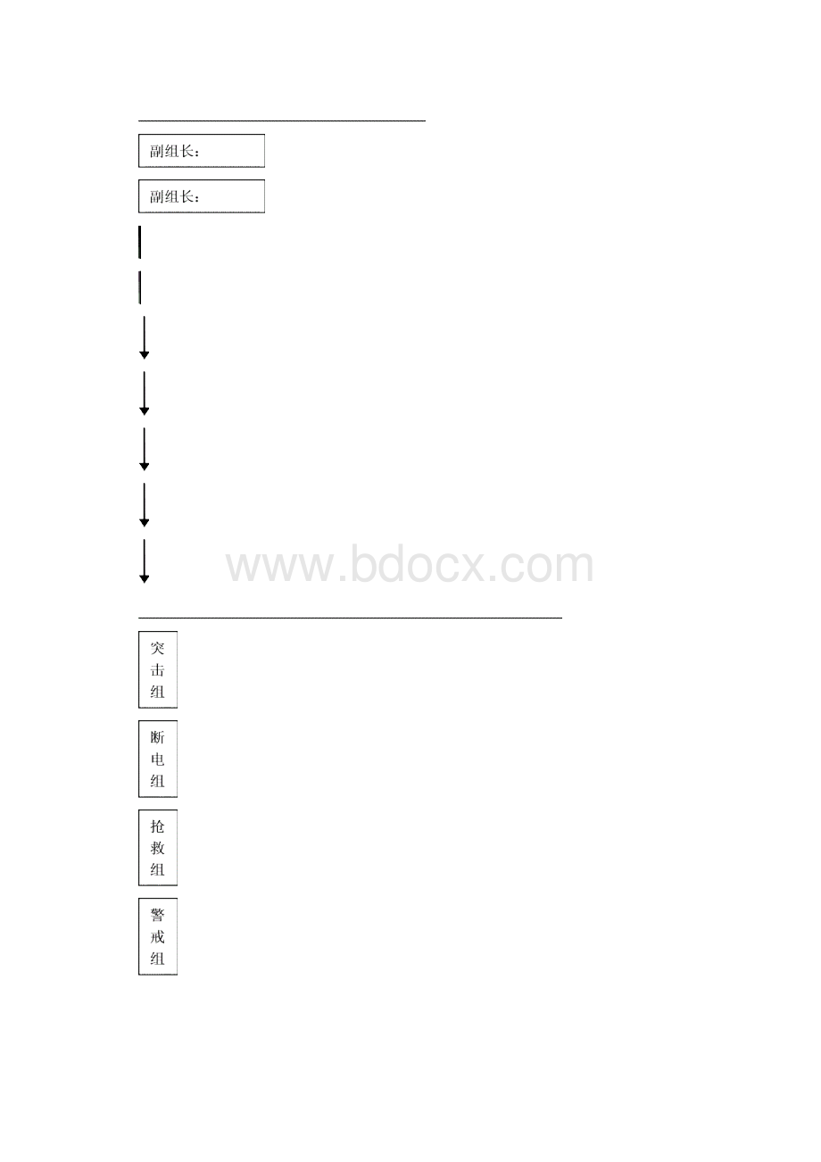 施工升降机使用应急救援预案.docx_第3页