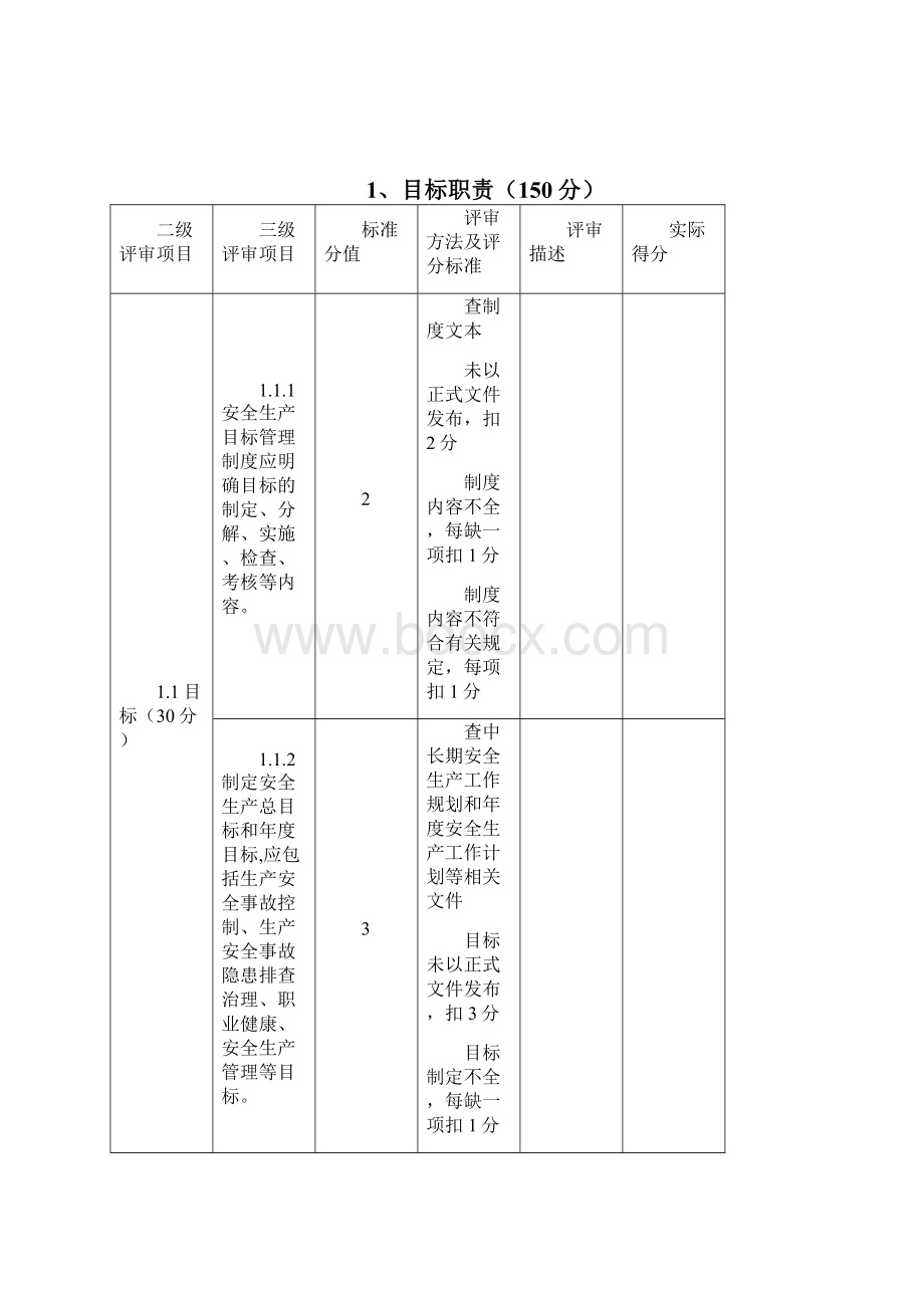 水利水电施工企业安全生产标准化评审标准.docx_第2页