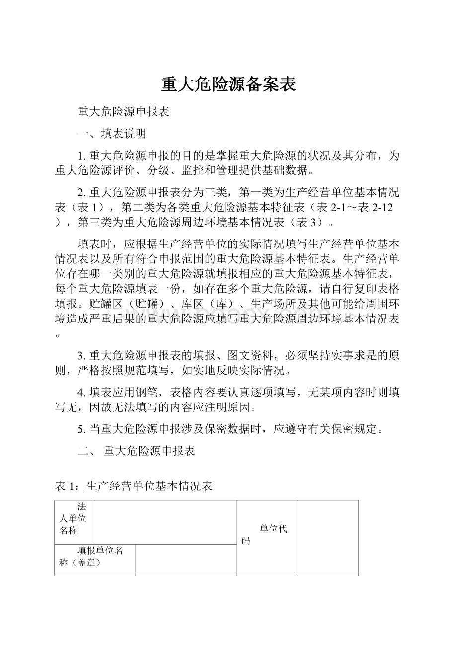 重大危险源备案表.docx