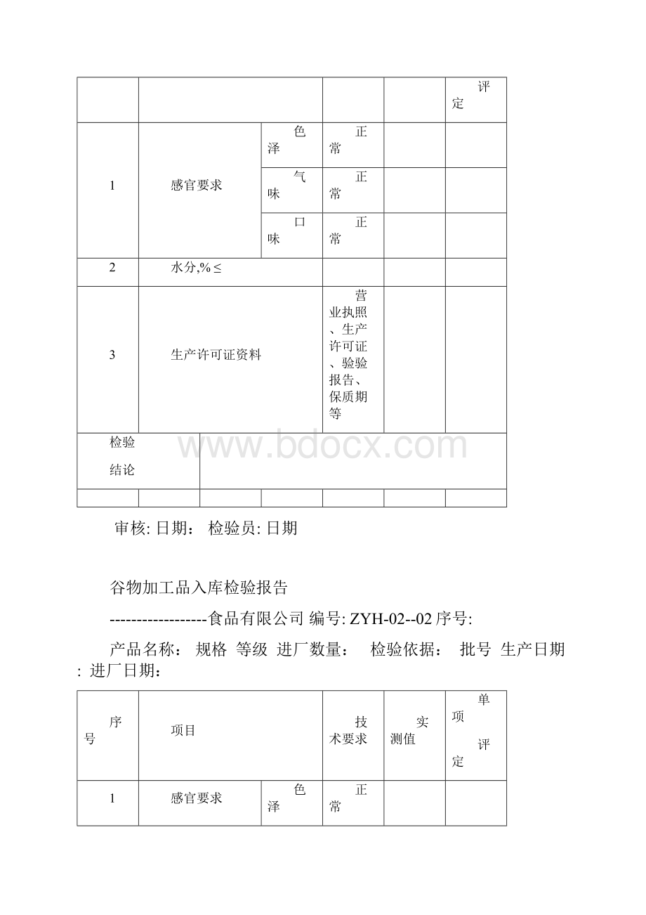 食品检验表格.docx_第3页