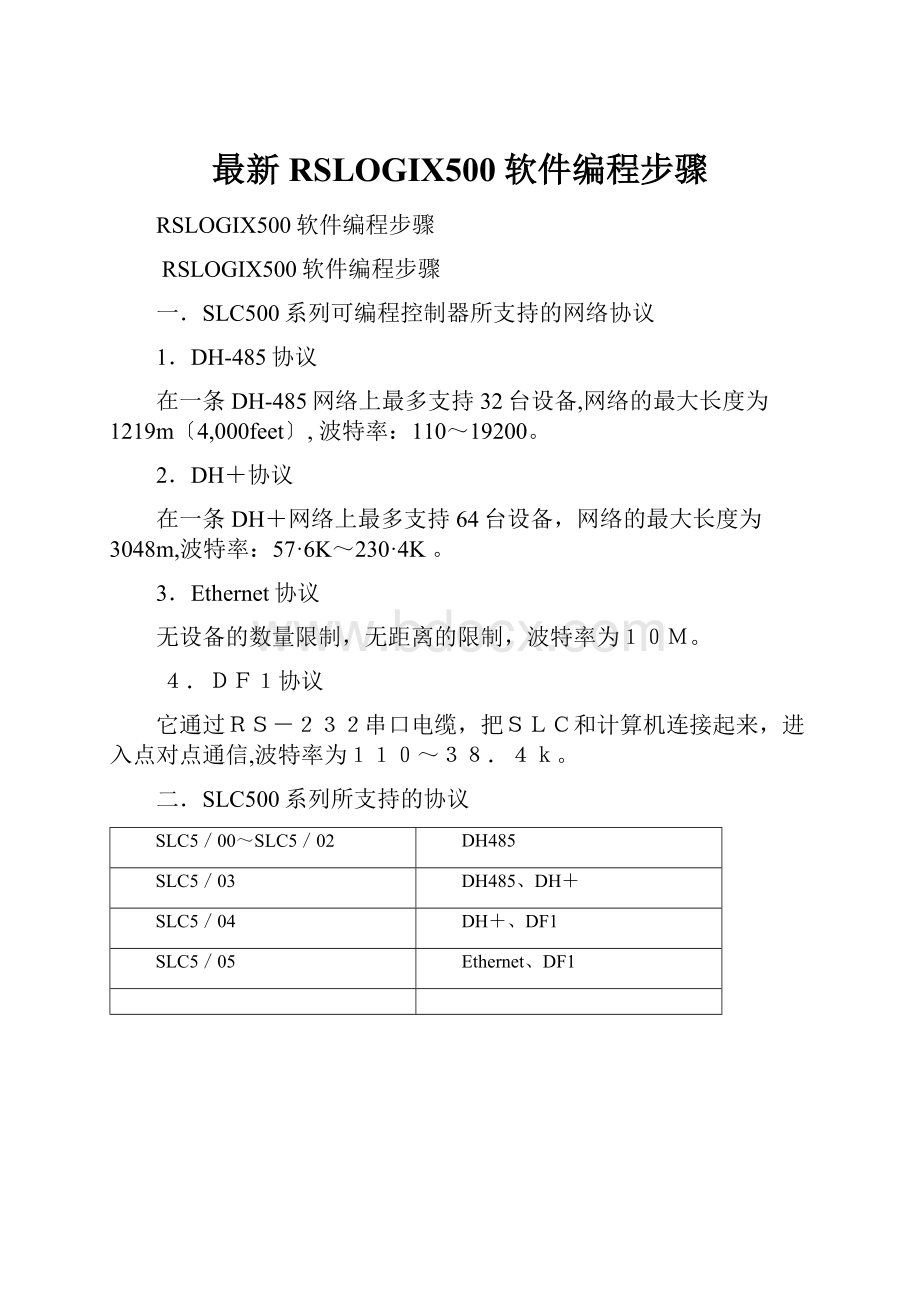 最新RSLOGIX500软件编程步骤.docx