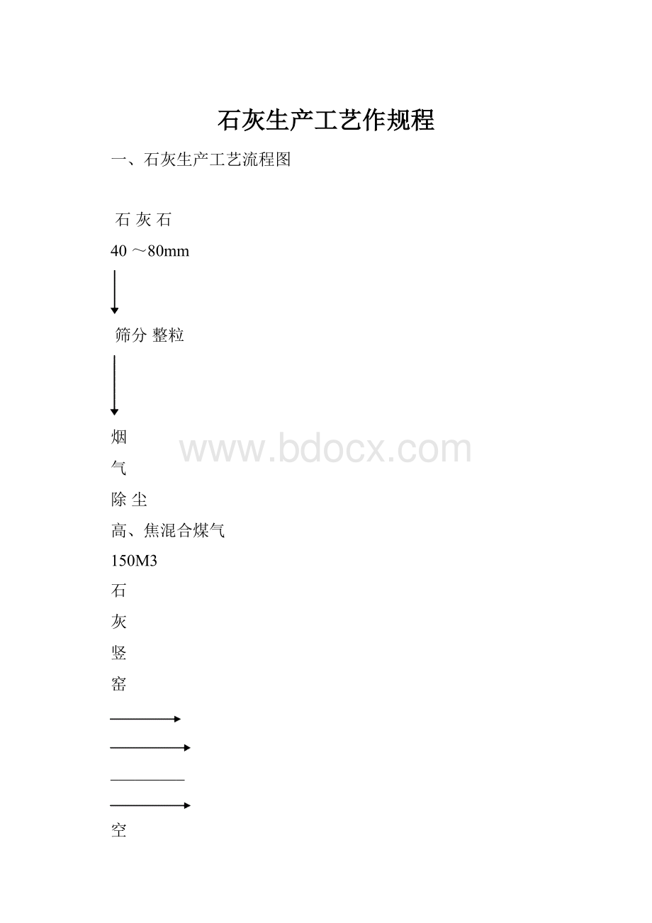 石灰生产工艺作规程.docx