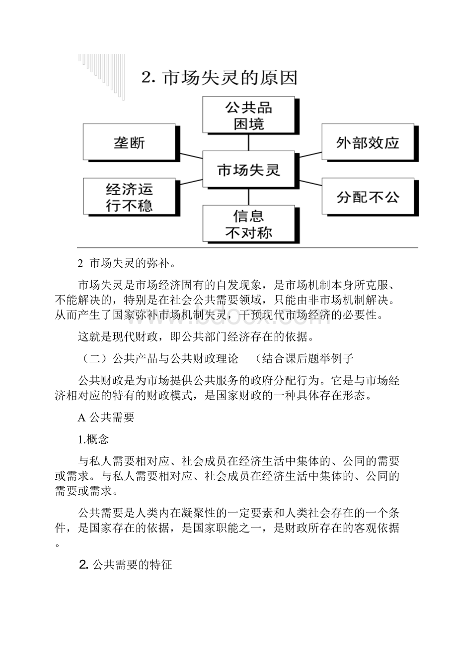 财政与金融.docx_第2页