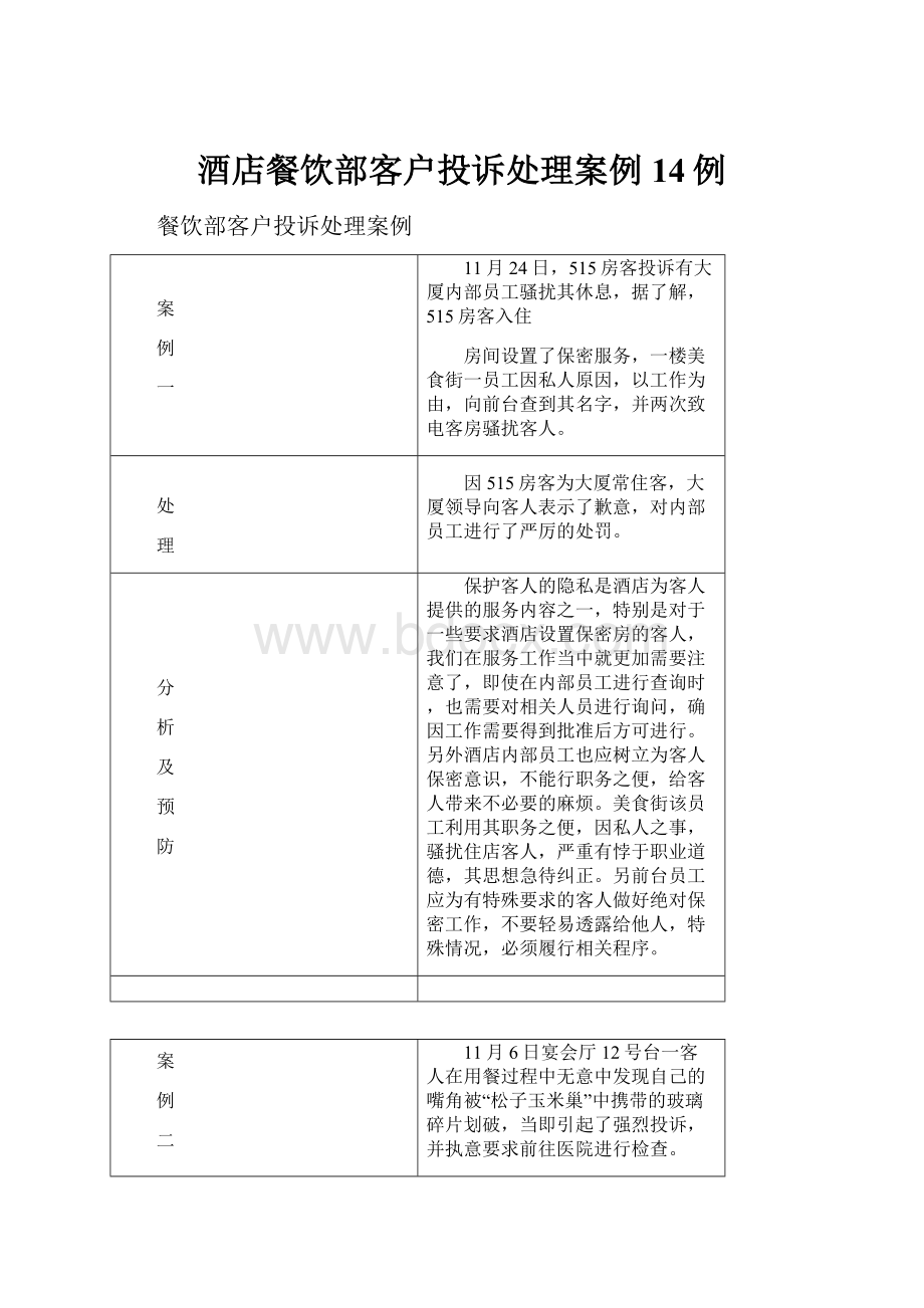 酒店餐饮部客户投诉处理案例14例.docx_第1页