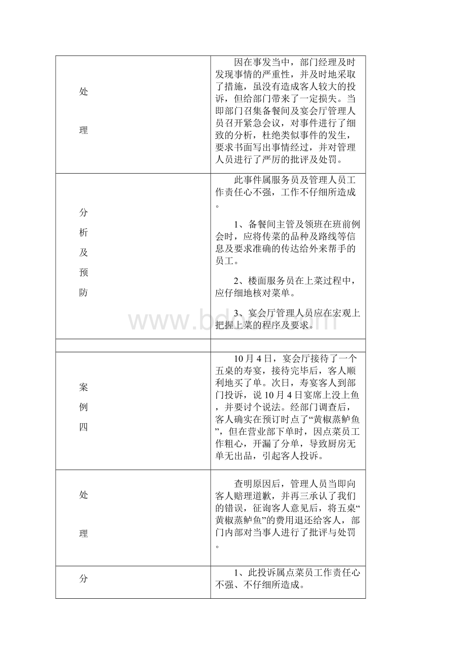 酒店餐饮部客户投诉处理案例14例.docx_第3页