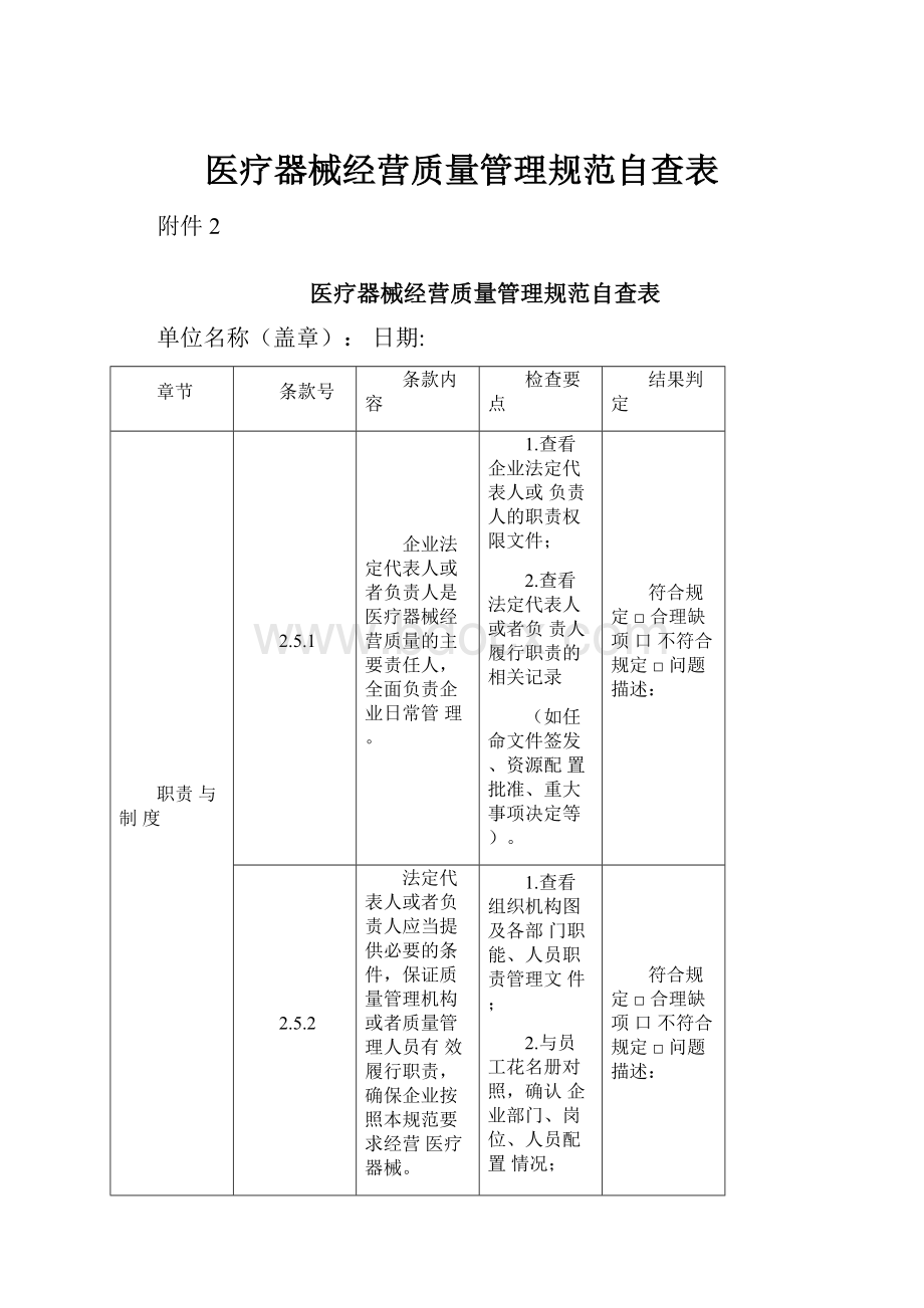 医疗器械经营质量管理规范自查表.docx