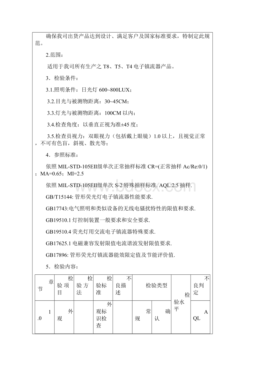 QCS004电子镇流器检验规范.docx_第3页