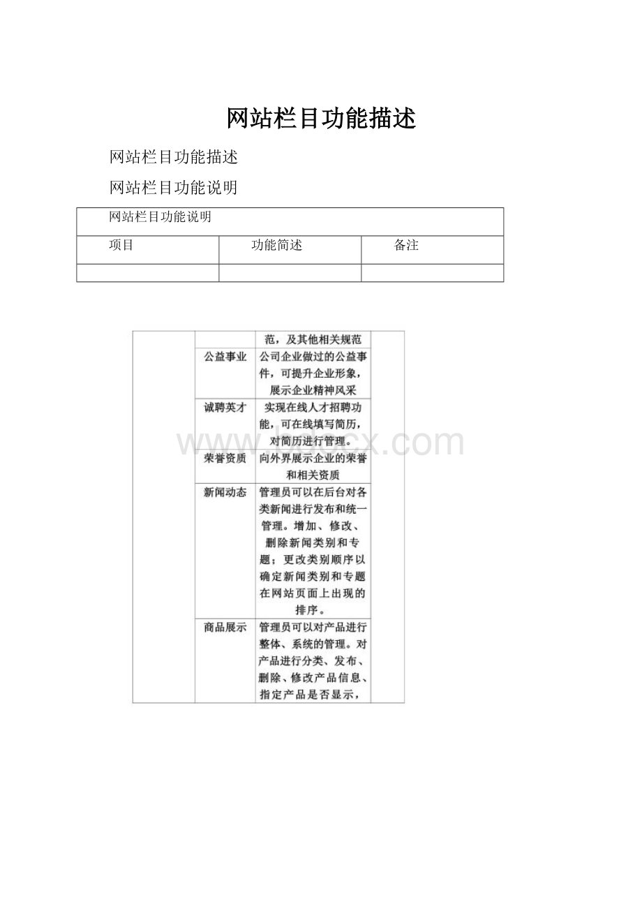 网站栏目功能描述.docx