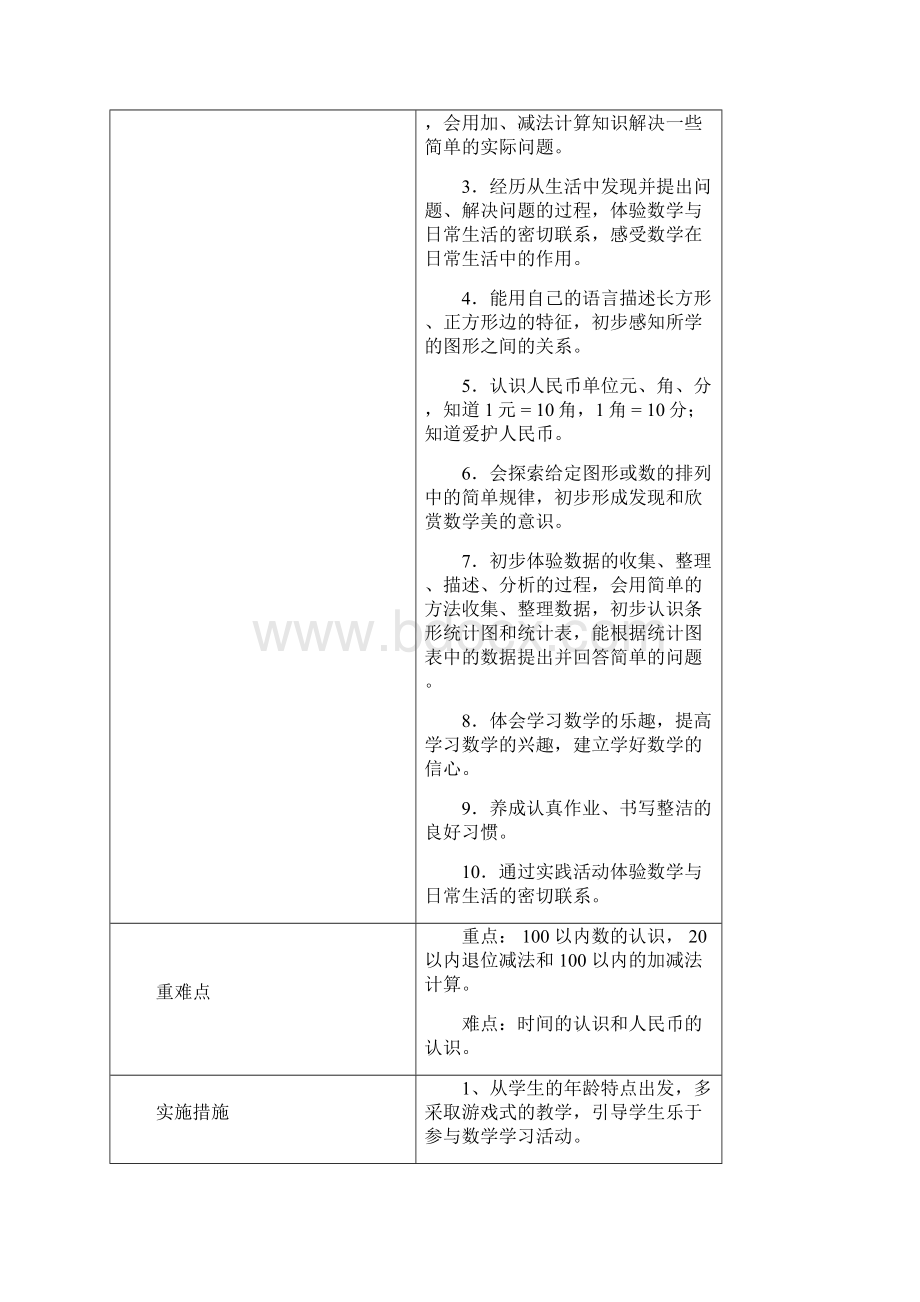 人教版一年级数学下册全部教案导学案表格式全一册.docx_第2页