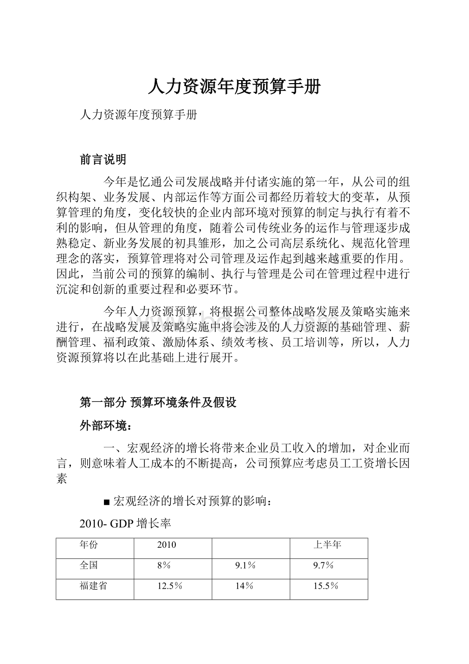 人力资源年度预算手册.docx_第1页