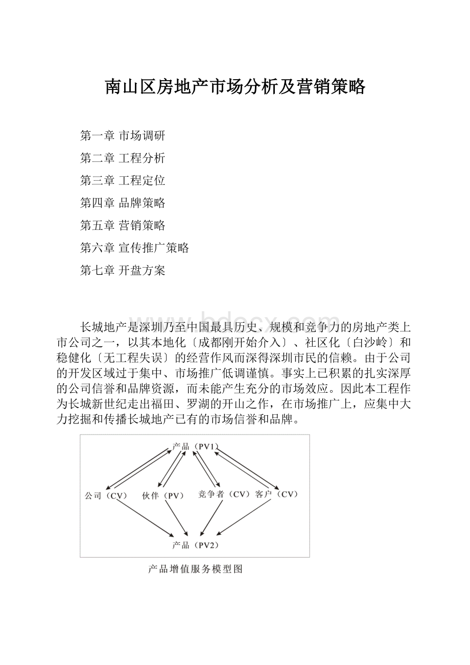 南山区房地产市场分析及营销策略.docx