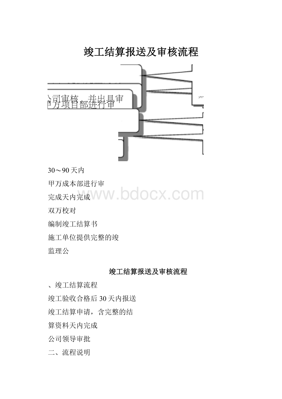 竣工结算报送及审核流程.docx