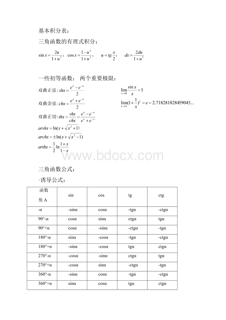 高数公式吐血整理.docx_第2页