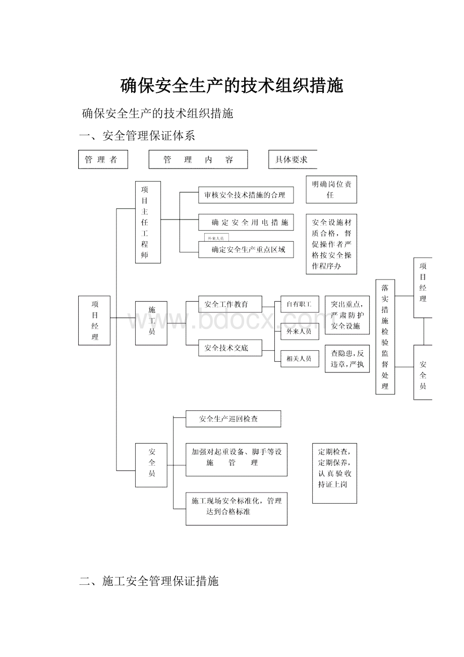 确保安全生产的技术组织措施.docx