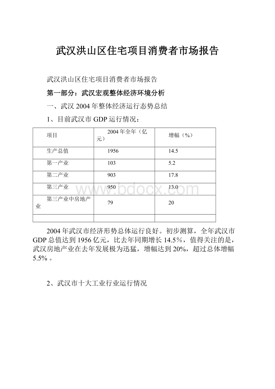 武汉洪山区住宅项目消费者市场报告.docx