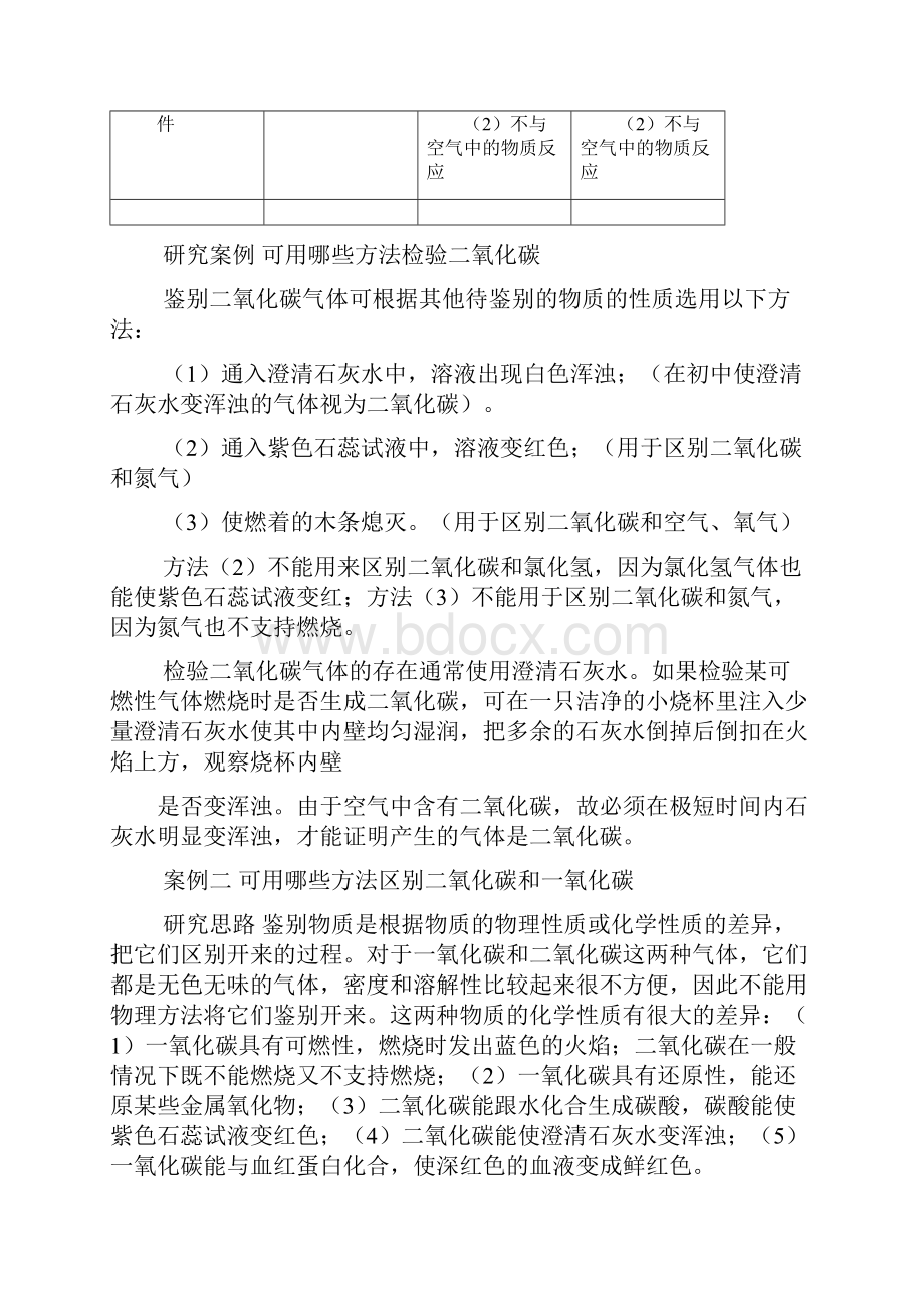 中考化学复习实验专题突破化学实验.docx_第3页