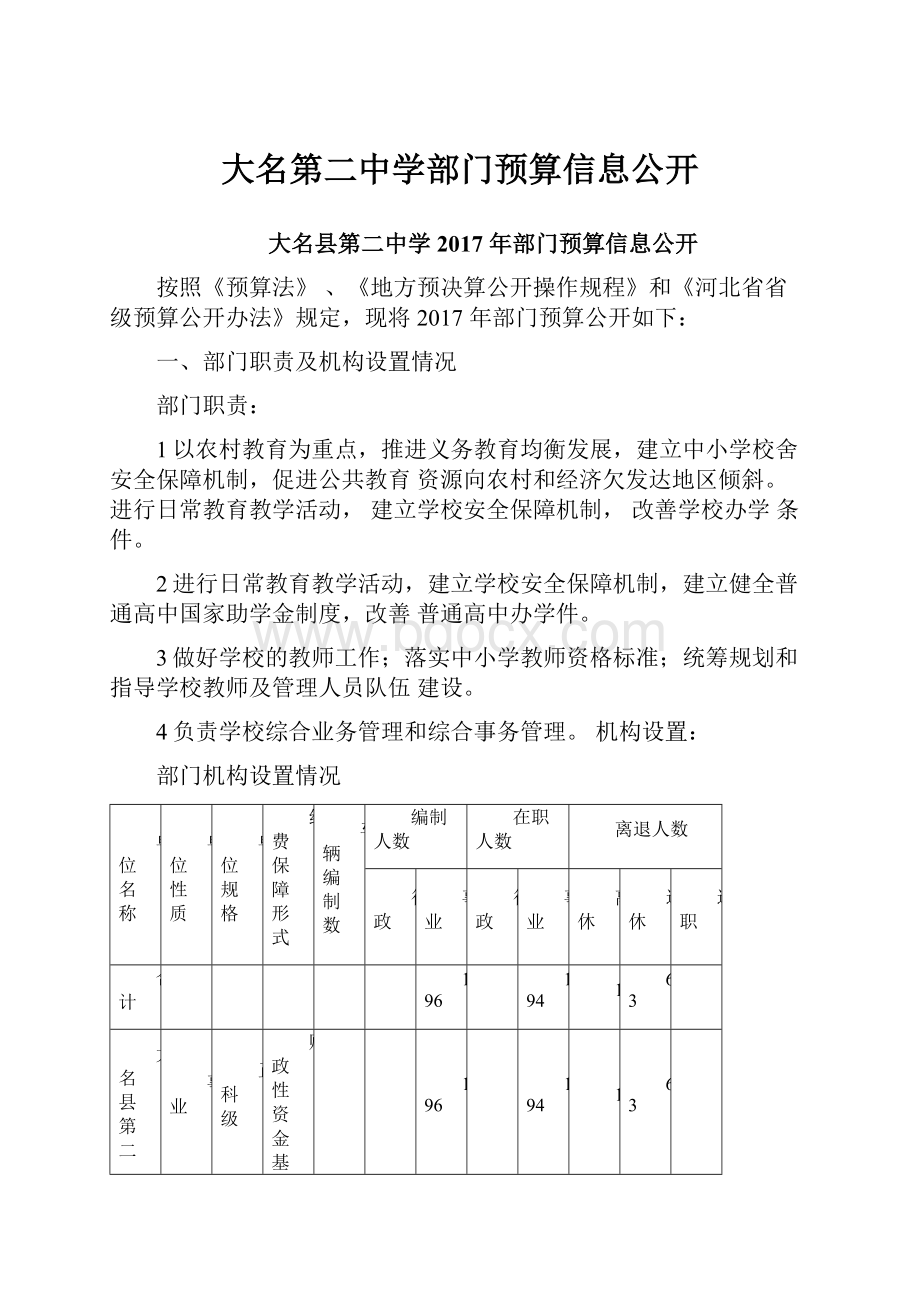 大名第二中学部门预算信息公开.docx_第1页