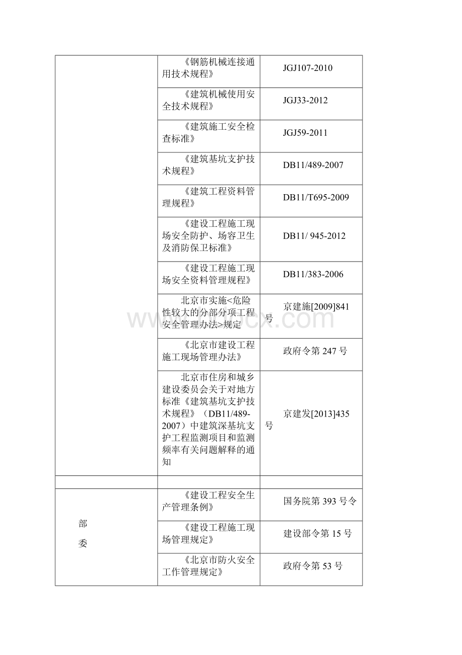 西郊砂石厂西地块保障房项目楼基坑支护工程施组副本.docx_第3页