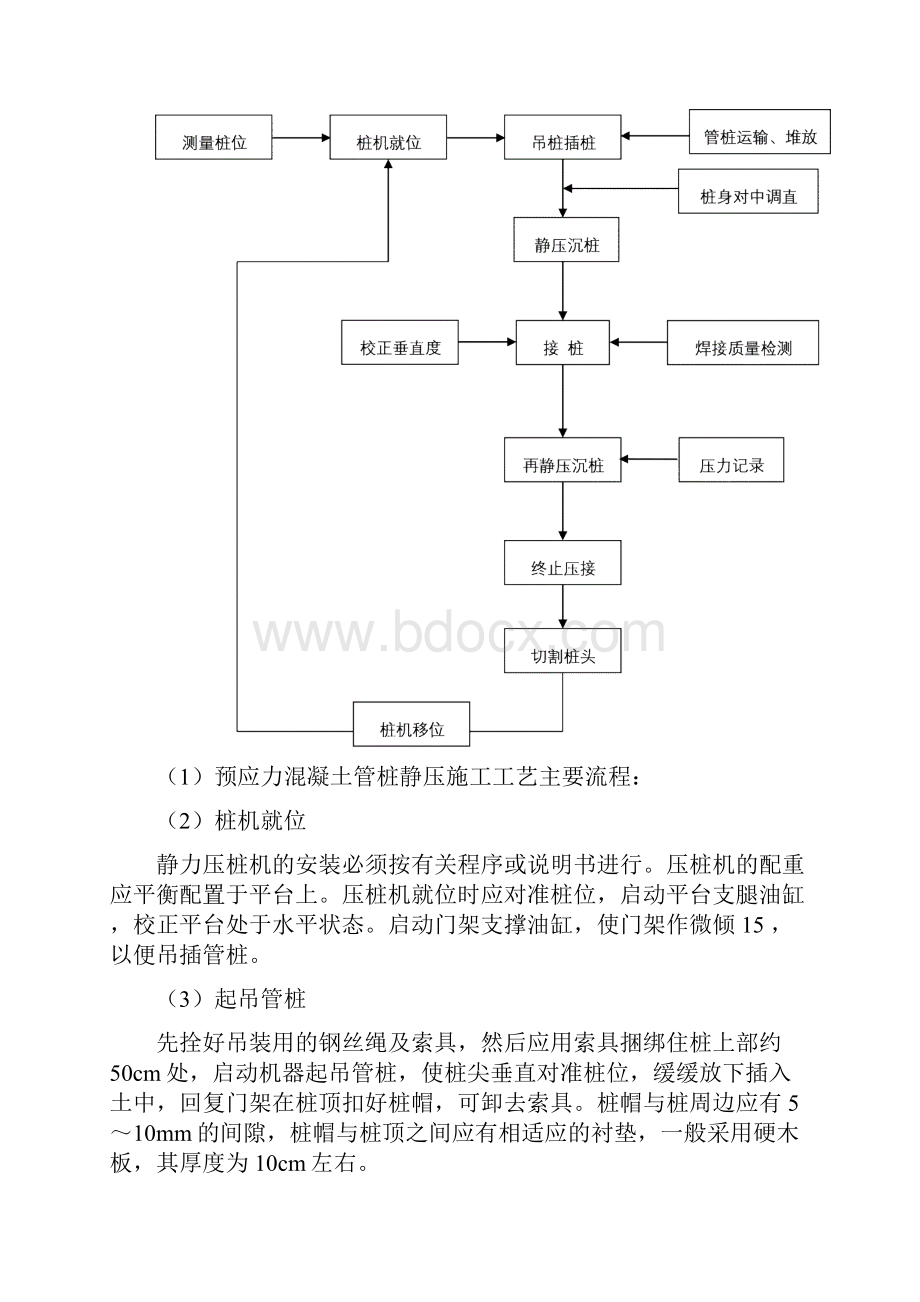 静压管桩施工工艺.docx_第3页