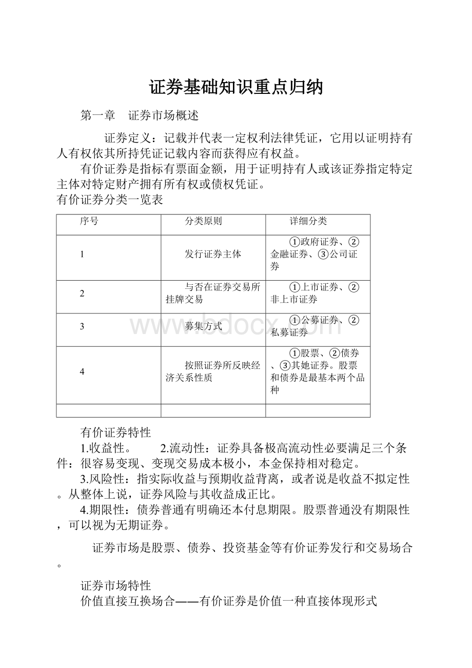 证券基础知识重点归纳.docx