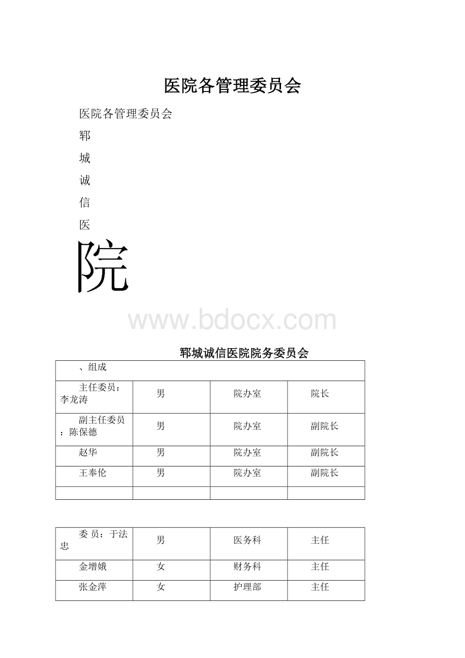 医院各管理委员会.docx_第1页