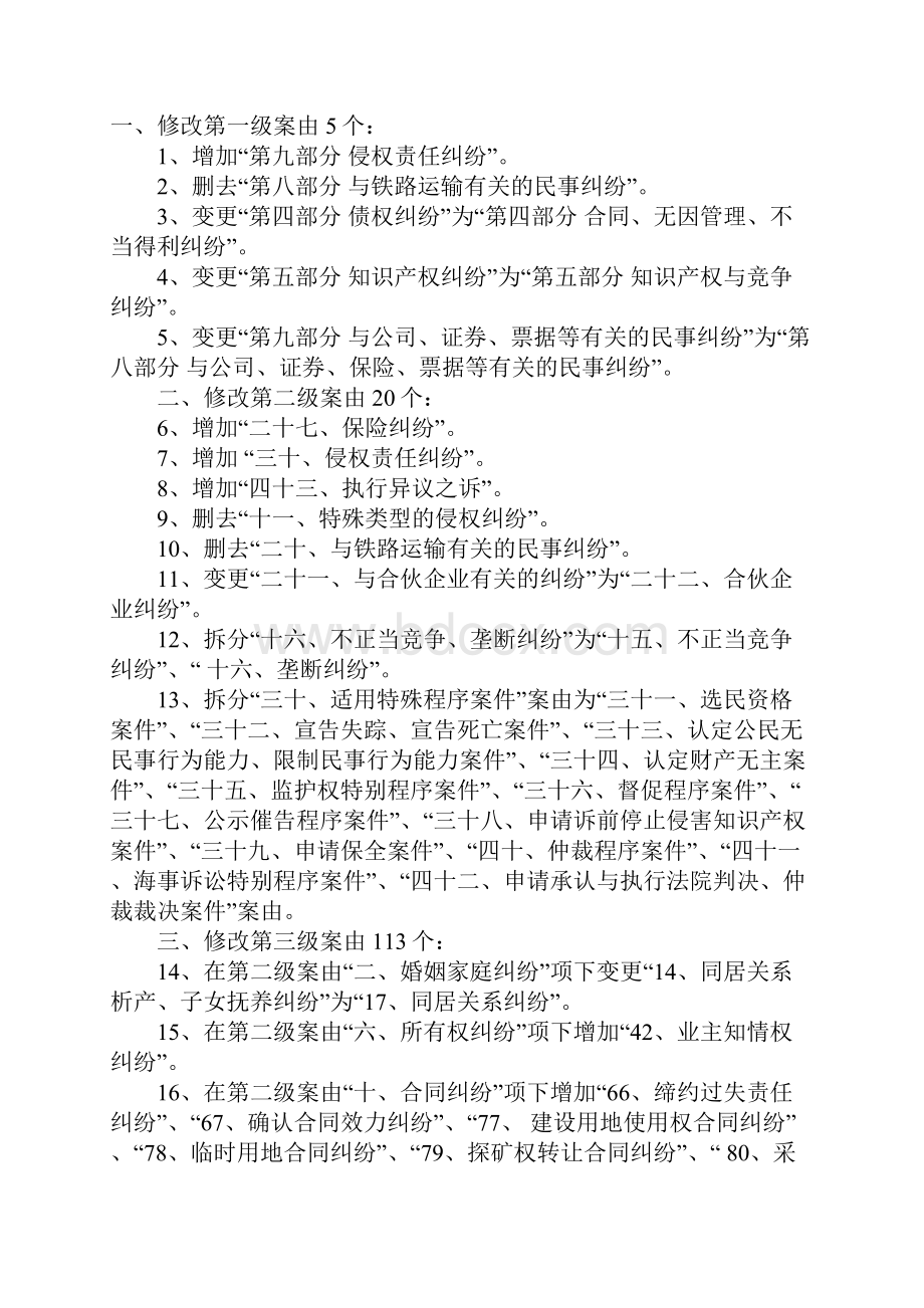 民事案件案由规定.docx_第2页