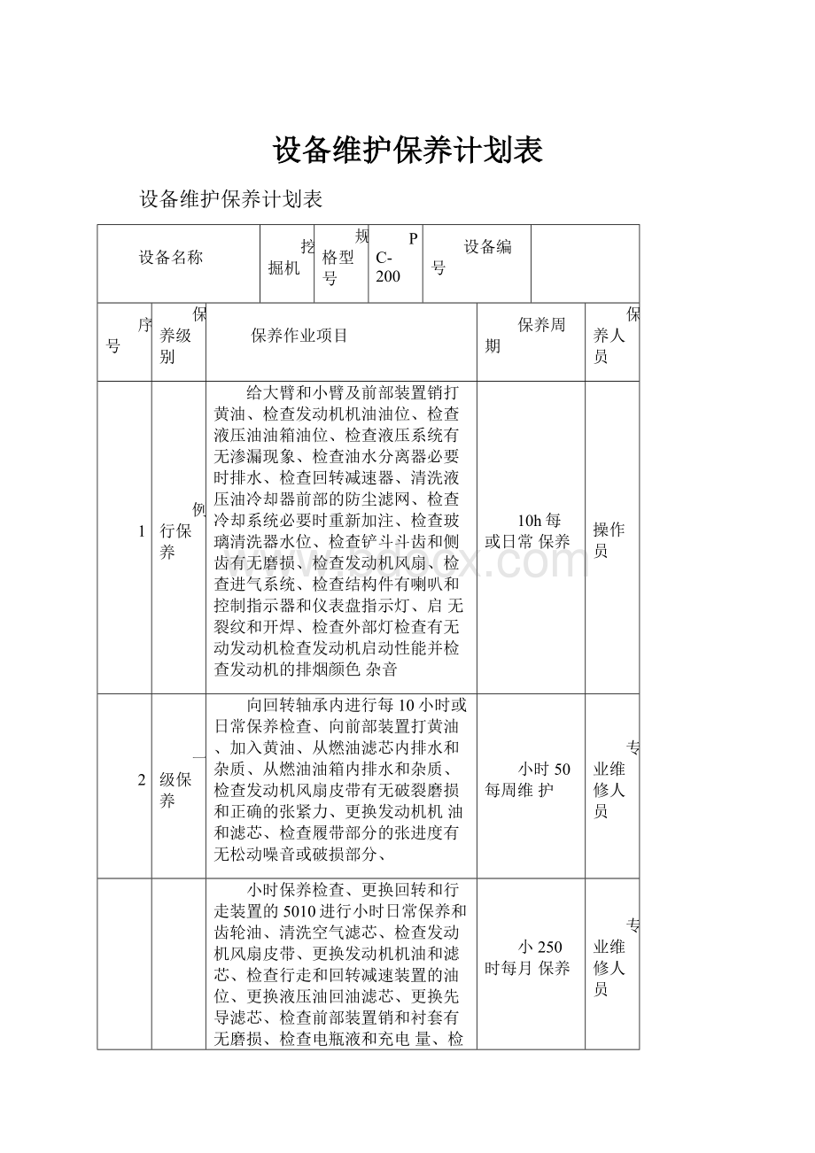 设备维护保养计划表.docx_第1页