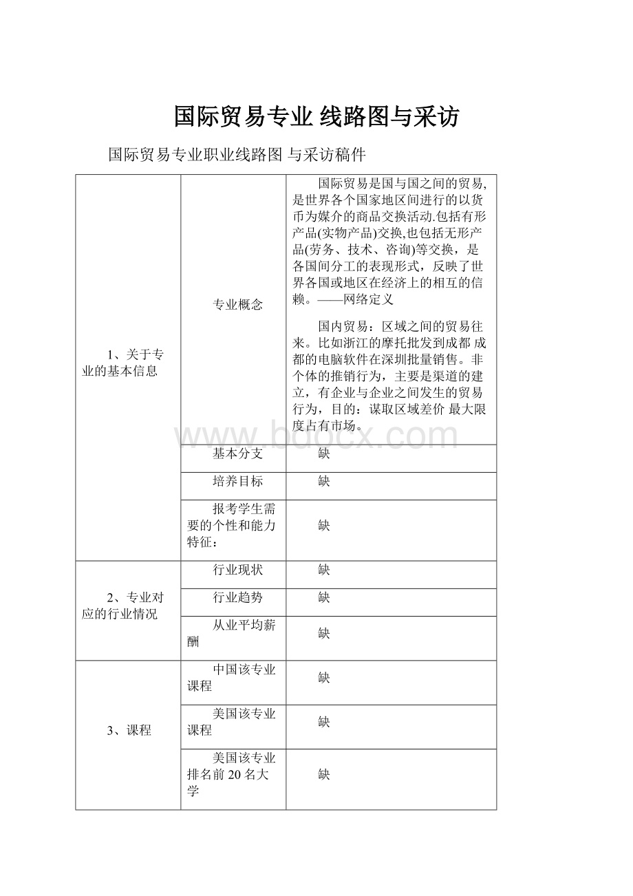 国际贸易专业 线路图与采访.docx