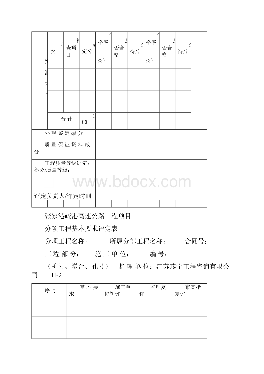 K8+200K10+900软土地基管桩.docx_第2页