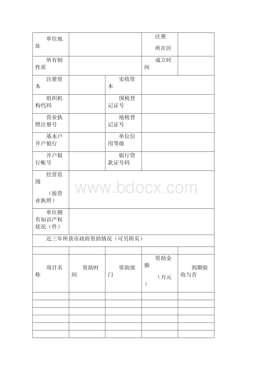 外贸公共服务平台建设运营情况表剖析.docx_第3页