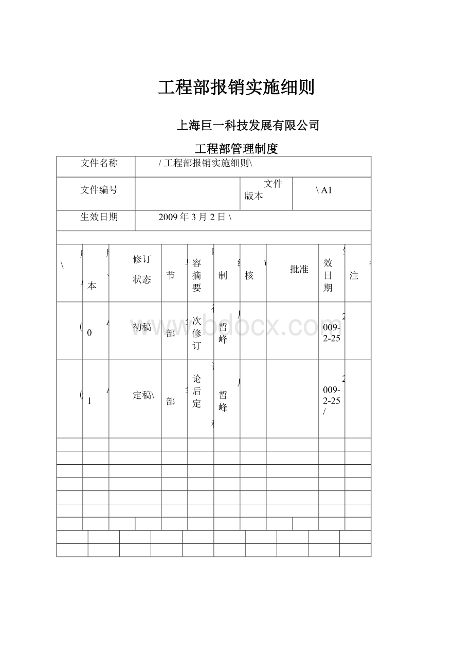 工程部报销实施细则.docx