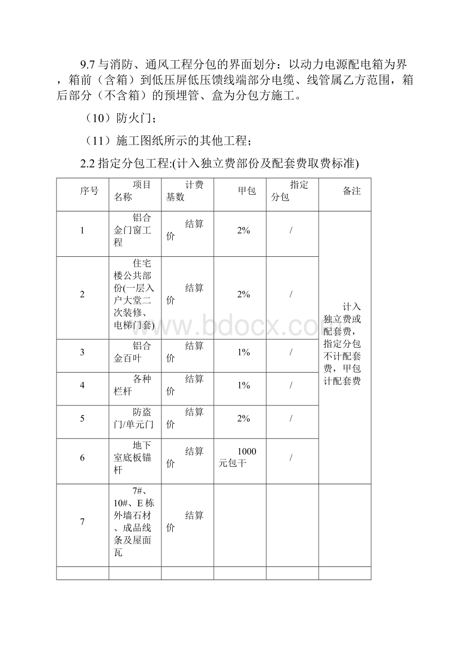 XXXXX建设工程施工合同.docx_第3页